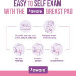⁦وسادة الفحص الذاتي للثدي Aware® Aware®⁩ - الصورة ⁦7⁩