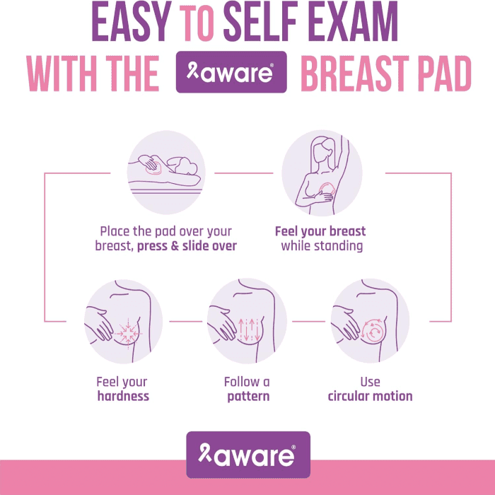 ⁦وسادة الفحص الذاتي للثدي Aware® Aware®⁩ - الصورة ⁦7⁩